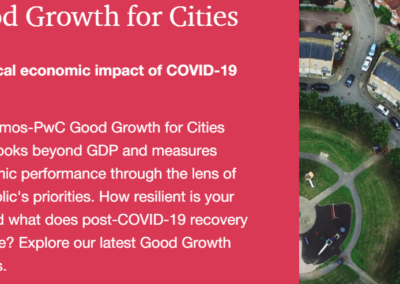 Oxford heads PWC/Demos Good Cities for Good Growth (2020)